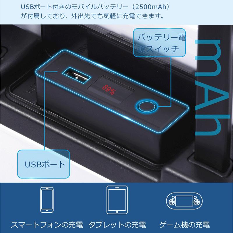 電動アシストスーツケース MOOBOT M ムーボットMサイズ 受託手荷物 5泊