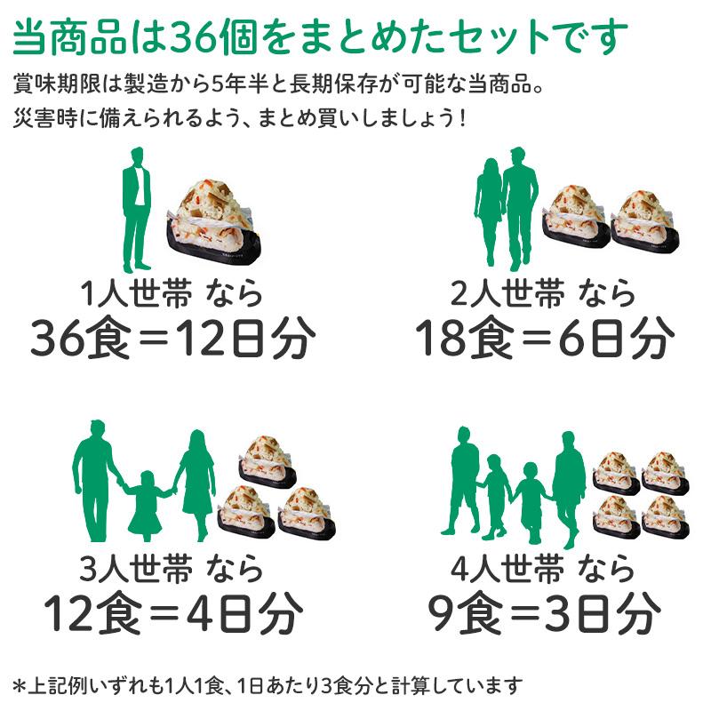 36食セット 尾西食品 携帯おにぎり 4種×各9袋 非常食 アルファ米 100