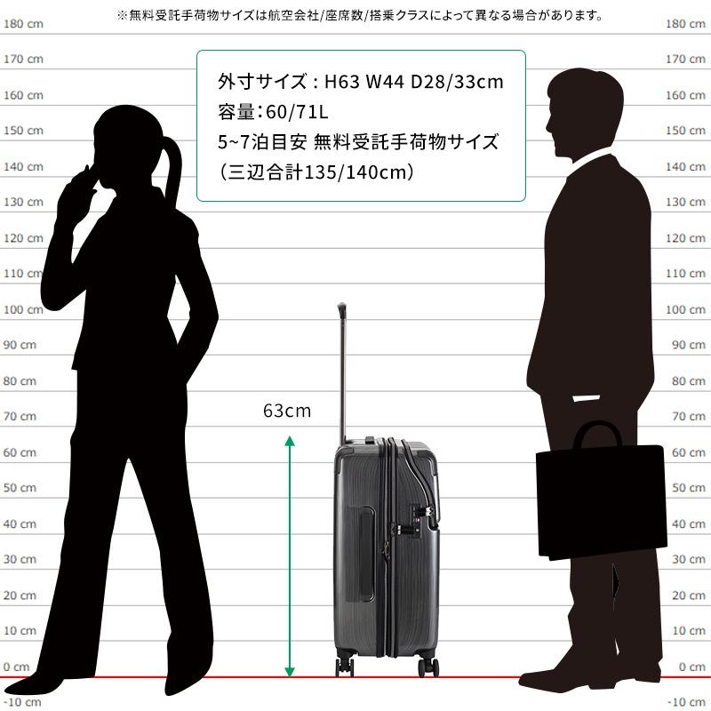 HIDEO WAKAMATSU スーツケース ジッパー 拡張機能付き ブラック HIDEO WAKAMATSU（ヒデオワカマツ） スーツケース エストップ S 機内持