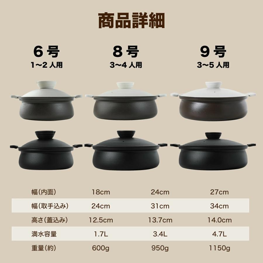 peak 土鍋【蓋に欠けあり】 土鍋フタ5.5号 三島｜うつわや休兵衛