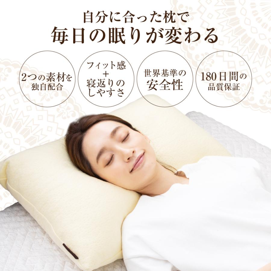 低反発枕 抱き枕 高反発枕 首が痛くならない　人気 肩こり Amazon｜枕 低反発 首が痛くならない 枕 横向き寝 高め 枕 まくら 首肩