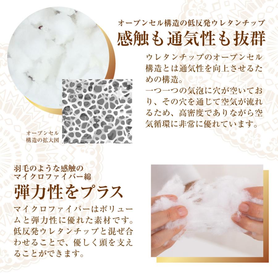 枕 低反発 肩こり 首こり カバー付 43×63cm ピロー まくら 首が痛い