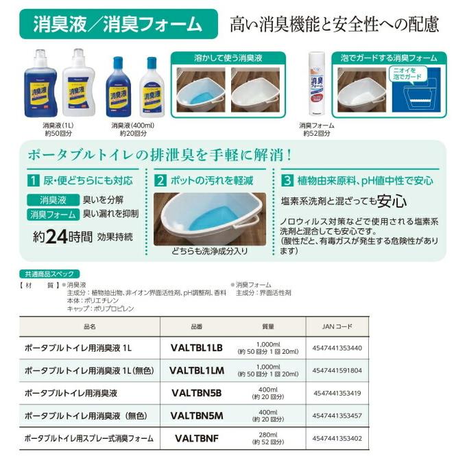 パナソニック エイジフリー ポータブルトイレ用　スプレー式消臭フォーム / VALTBNF　280mL｜ecare｜02