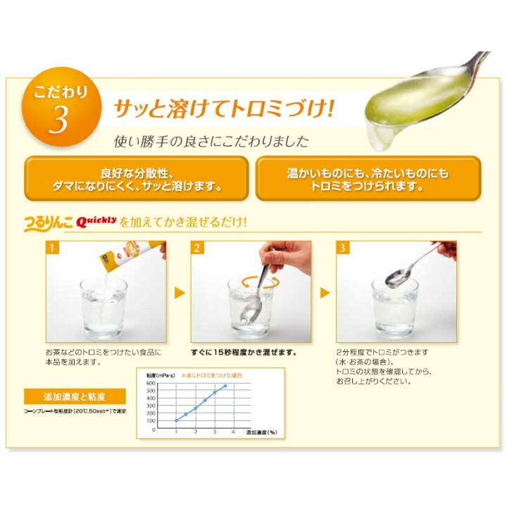 クリニコ つるりんこ Quickly(クイックリー)300g : イイケア 介護と
