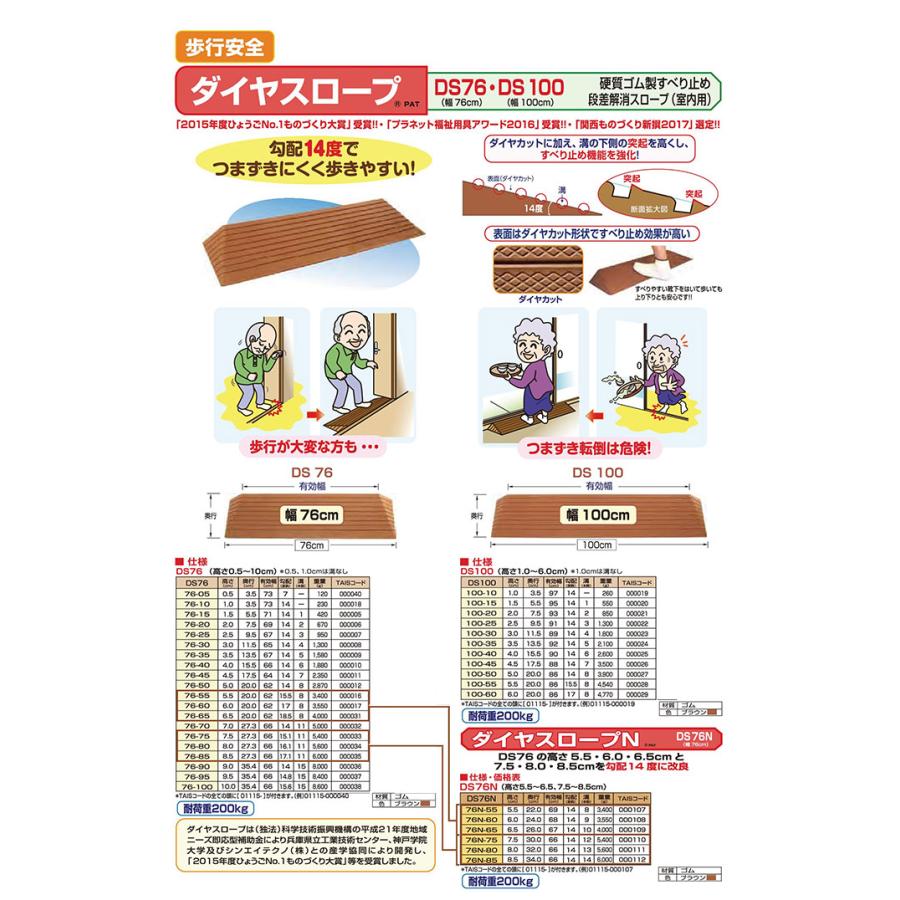 シンエイテクノ 段差解消スロープ ダイヤスロープ 100cm幅 DS100-50 高 