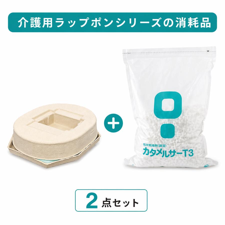 送料無料 日本セーフティー ラップポン消耗品セット カタメルサーT3＋