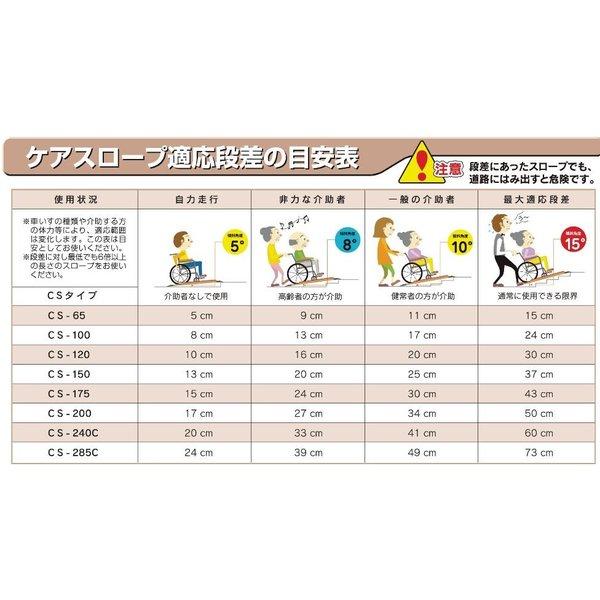 ケアメディックス カーボンファイバー ケアスロープ / CS240C 長さ