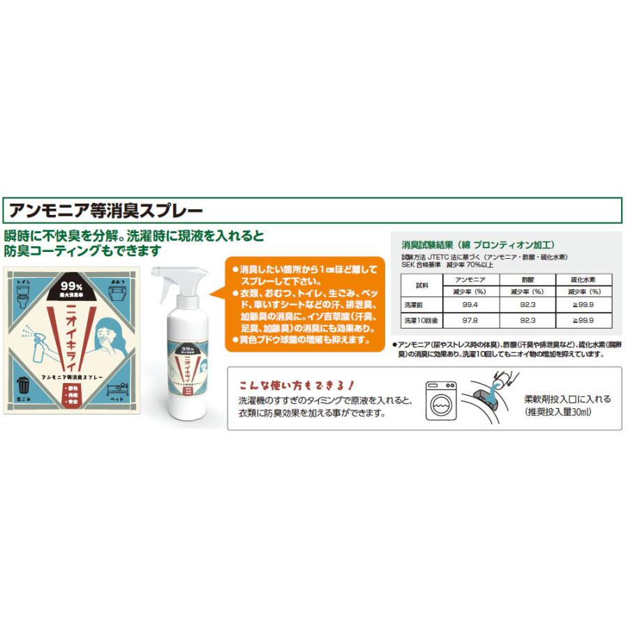 余合ホーム＆モビリティ アンモニア等消臭スプレー500ml×30本セット/ケース販売_1