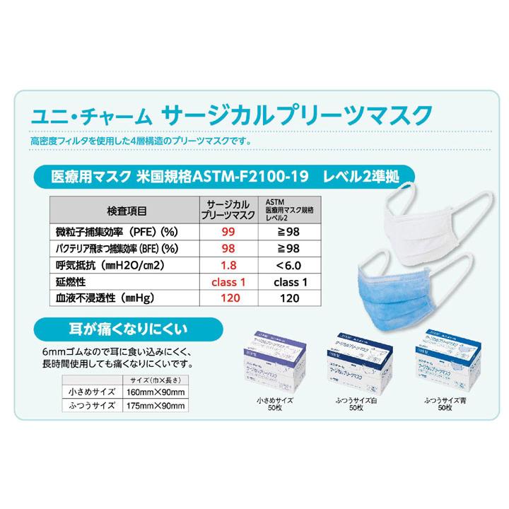 Gユニ・チャームサージカルプリーツマスク ふつう / 57541→54266 白 50枚入｜ecare｜02