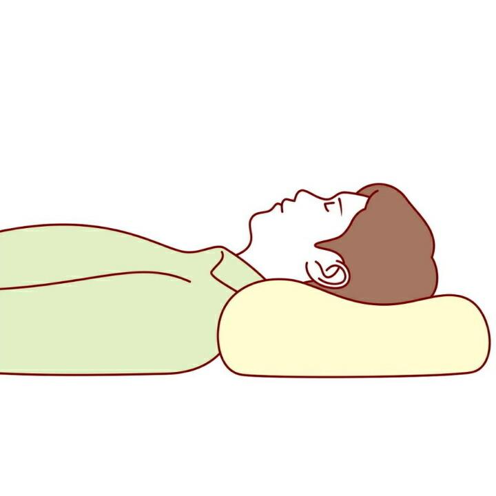 海外ブランド オリジナルネックピロー テンピュール Xs ホワイト 枕 ピロー Www Gatorheatandair Com