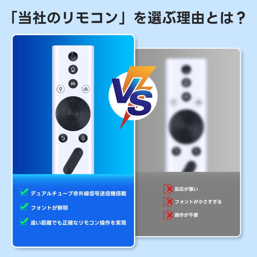 互換品 B930C for Aladdin X プロジェクターリモコン popIn Aladdin SE / 2 / 2 Plus / Aladdin X2 Plus 対応 |  | 06