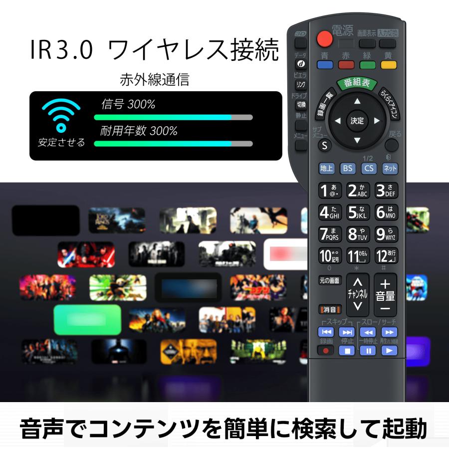 互換品 N2QAYB000589 for パナソニック テレビリモコン TH-P42GT3 TH-P42ST3 TH-P42VT3 TH-P46GT3 TH-P46ST3 TH-P46VT3 TH-P50GT3 TH-P50VT3 TH-P55GT3 など |  | 03