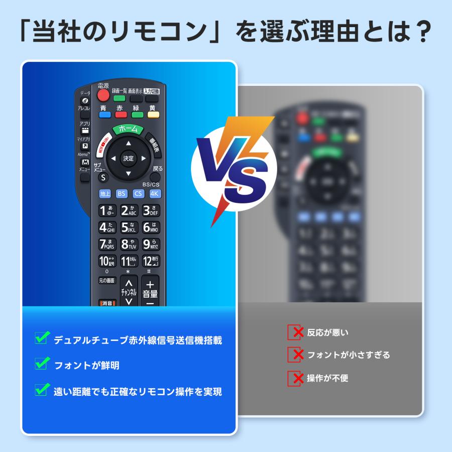 互換品 N2QBYB000052 for Panasonic パナソニック テレビリモコン TH-55HZ1000 TH-65GX855 TH-65GZ1000 TH-65GZ1800 TH-65GZ2000 TH-S43GX855など |  | 06