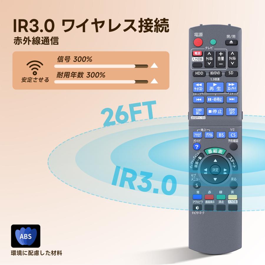 互換品 N2QAYB000472 for Panasonic パナソニック ブルーレイレコーダーリモコン DMR-BW880 DMR-BW780 DMR-BR580 DMR-BWT2000 DMR-BW680 DMR-BWT1000対応 |  | 04