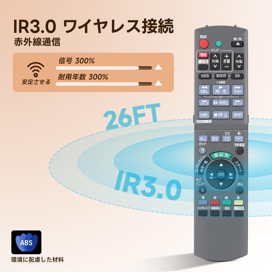 互換品 N2QAYB000649 for Panasonic パナソニック ブルーレイコーダー用リモコン DMR-BRT300-K対応 |  | 04