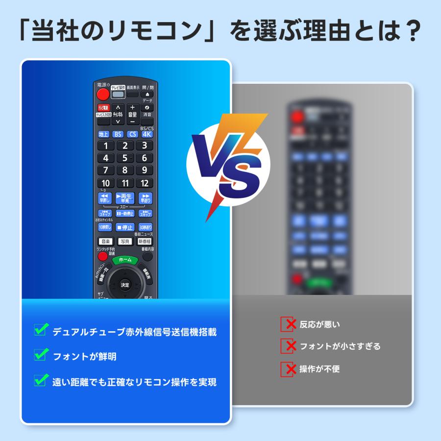 互換品 N2QAYB001291 for パナソニック ブルーレイレコーダーリモコン DMR-4T103 DMR-4T203 DMR-4T205 DMR-4T303 DMR-4T305 DMR-4T403 DMR-4T405 DMR-4TS204S |  | 06
