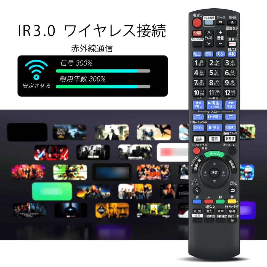 互換品 N2QAYB001267 for Panasonic パナソニック レコーダーリモコン N2QAYB001223の後継品  DMR-4CT201 DMR-4CT301 DMR-4CT401 DMR-4CW101 DMR-4CW201など |  | 03