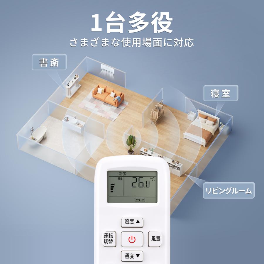 互換品 RCH-RUY2-1 for Hisense ハイ センス エアコンリモコン HA-J28H-W HA-J40H2-W HA-J 22G-W HA-J22H-W HA-J25H-W対応 【品番：K2429359】 |  | 04