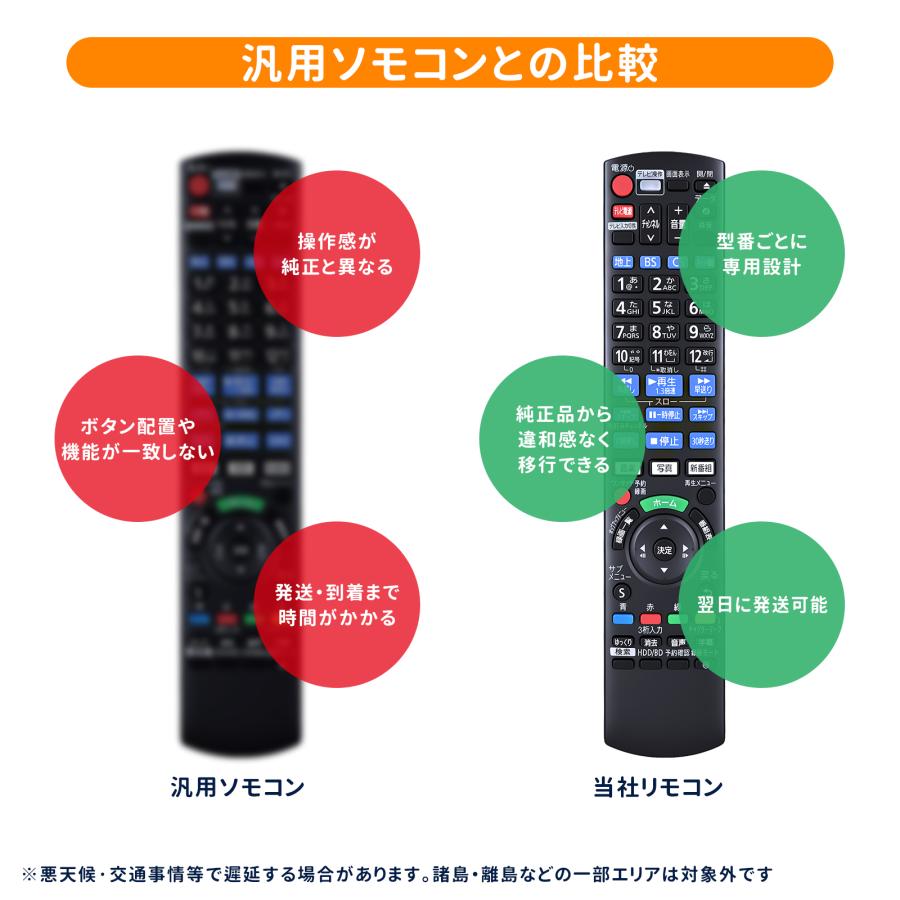 互換品 N2QAYB001249 for Panasonic パナソニック ブルーレイレコーダーリモコン DMR-2W101 DMR-2W201 DMR-2W51対応 |  | 05