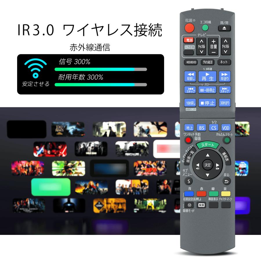 互換品 N2QAYB001217 TZT2Q011217 for Panasonic パナソニック ブルーレイレコーダーリモコン DMR-BZT730-K DMR-BZT720-K DMR-BZT600-K DMR-BZT710-K など |  | 03