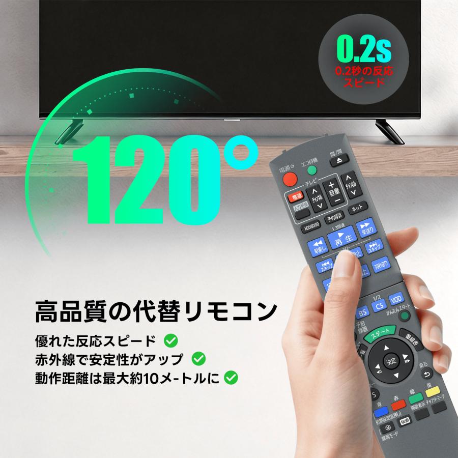 互換品 N2QAYB001217 TZT2Q011217 for Panasonic パナソニック ブルーレイレコーダーリモコン DMR-BZT730-K DMR-BZT720-K DMR-BZT600-K DMR-BZT710-K など |  | 04