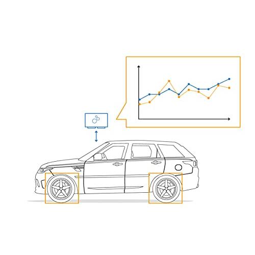 【初期/レア】 CANedge 1:2 x CANバスデータロガー|スタンドアロン|8 GB SDカード|ログCAN， J 1939， OBD 2， CANopenその他 【UOI1558047272】(54740円)