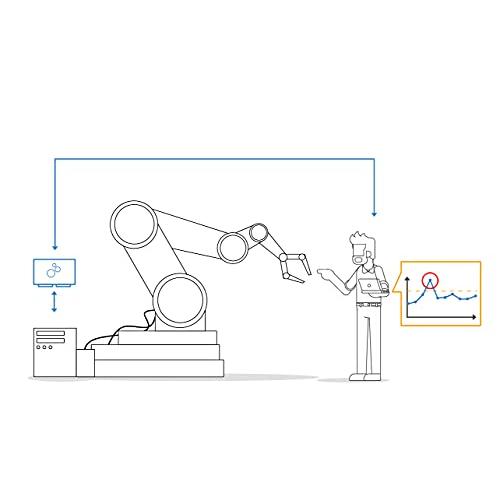 【初期/レア】 CANedge 1:2 x CANバスデータロガー|スタンドアロン|8 GB SDカード|ログCAN， J 1939， OBD 2， CANopenその他 【UOI1558047272】(54740円)