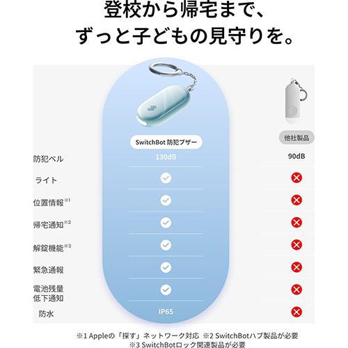 SwitchBot(スイッチボット) SwitchBot 防犯ブザー ホワイト W6900000-W |  | 02