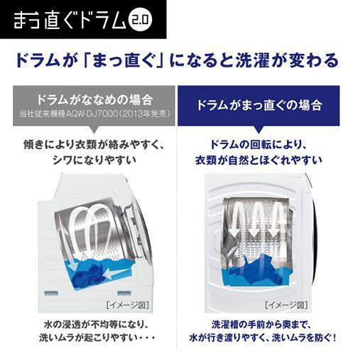 [配送/設置エリア 東京23区 限定]アクア AQUA AQW-DX12R-R-W ホワイト ドラム式洗濯乾燥機 右開き 洗濯12kg/乾燥6kg[標準設置料込][代引不可] |  | 02