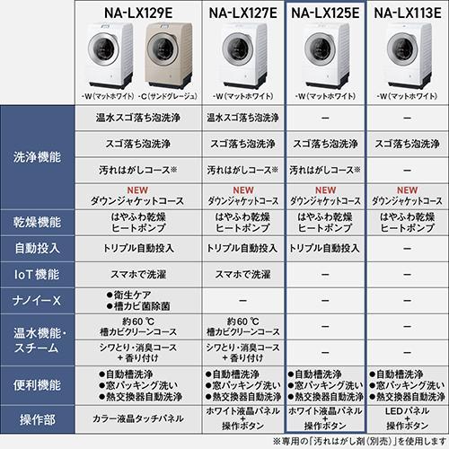 【長期5年保証付】[配送/設置エリア 東京23区 限定]パナソニック NA-LX125EL-W マットホワイト ななめドラム洗濯乾燥機 左開き 洗濯[標準設置料込][代引不可] |  | 03