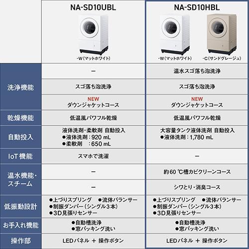 [配送/設置エリア 東京23区 限定]パナソニック NA-SD10HBL-C サンドグレージュ ななめドラム洗濯乾燥機[標準設置料込][代引不可] |  | 03