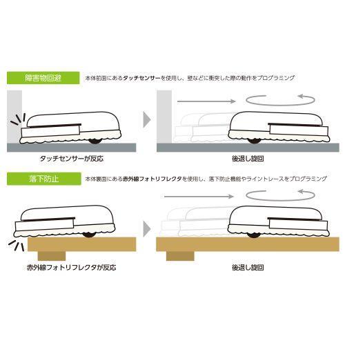 アーテック プログラミングお掃除ロボ 未組立 95019 : ECカレント