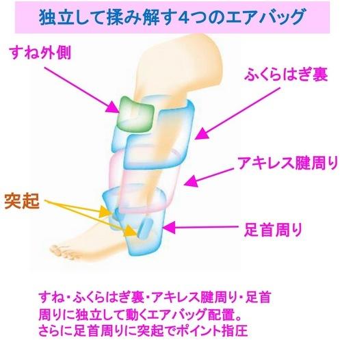 ツインズ TCH-001-FR(フレッシュレッド) 狙い揉みエアフットマッサージャー 柔足 