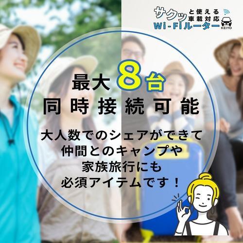 KEIYO ケイヨー AN-S117V SIM契約不要 車載対応Wi-Fiルーター サクッとWi-Fi 初回120GB付 ANS117V_7