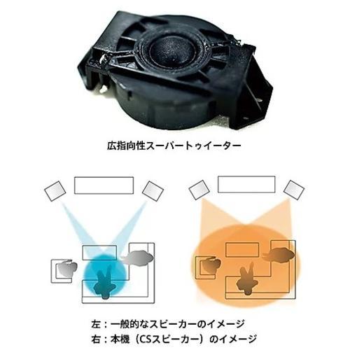 ソニー(SONY) SS-CS5M2 ブックシェルフスピーカー 2本1組 CSシリーズ