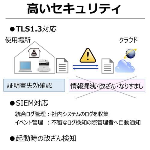 CANON(キヤノン) Satera(サテラ) LBP671C カラーレーザープリンター A4/USB/LAN/WiFi｜eccurrent｜04