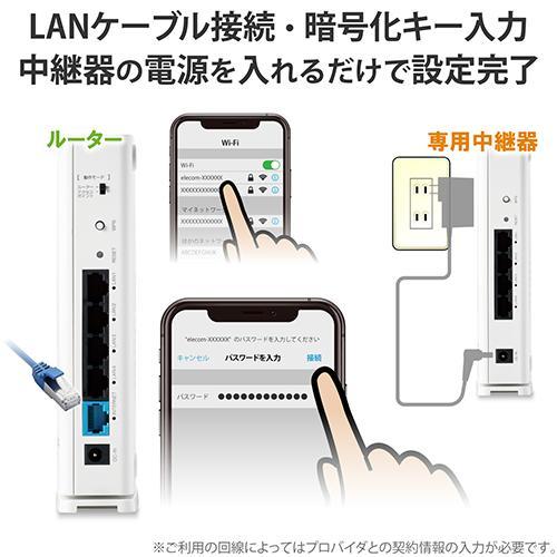 エレコム(ELECOM) WMC-DLGST2-W ホワイト Wi-Fi 5 11ac 867+400Mbps e 