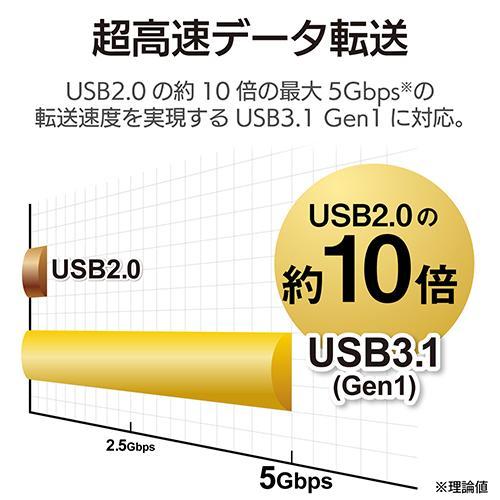 エレコム(ELECOM) DST-C09WH(ホワイト) USB Type-C接続ドッキングステーション HDMI｜eccurrent｜05