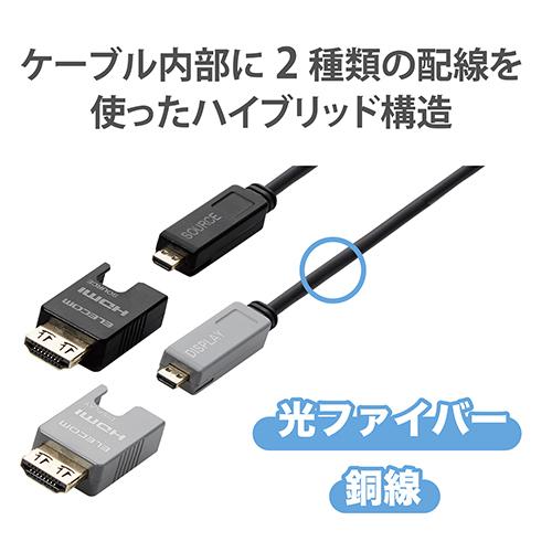 エレコム(ELECOM) DH-HDLOB30BK ブラック 長尺HDMIケーブル アクティブ