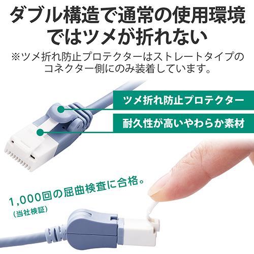 エレコム(ELECOM) LD-GPATSV/BU50(ブルー) LANケーブル Cat6A準拠 5m スリム タテスイングxストレート 高速｜eccurrent｜04