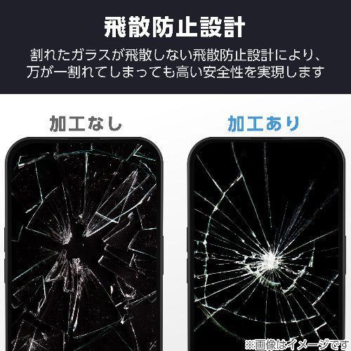 エレコム(ELECOM) PM-A25SFLGGM iPhone 16e / 14 / 13 / 13 Pro ガラスフィルム アンチグレア 表面硬度9H 指紋防止 飛散防止 気泡防止 |  | 03