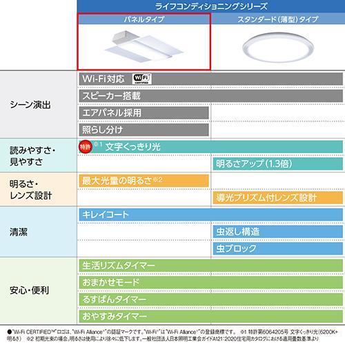 パナソニック(Panasonic) HH-XCH1209A パルック LEDシーリング 調光・調色 〜12畳 リモコン付の画像