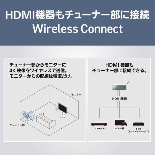 Panasonic（パナソニック） 【長期5年保証付】 TH-43LF2 ホワイト