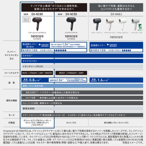 長期5年保証付】パナソニック EH-NC80-Tヘアードライヤーナノケア