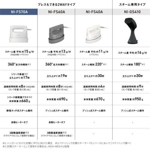 Panasonic（パナソニック） 【長期5年保証付】 NI-FS70A-C クレイ