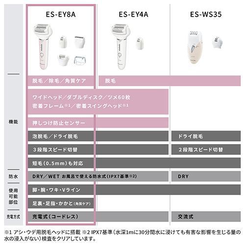 パナソニック(Panasonic) ES-EY8A-P(ピンク) 脱毛器 ソイエ｜eccurrent｜09