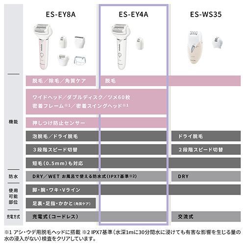 パナソニック(Panasonic) ES-EY4A-W ホワイト 脱毛器 ソイエ : EC
