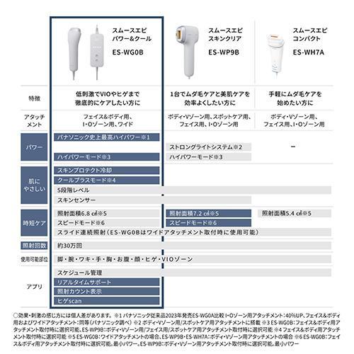 長期5年保証付】パナソニック(Panasonic) ES-WG0B-H 光美容器 スムース