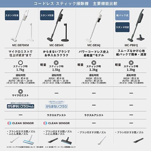 【長期5年保証付】パナソニック(Panasonic) MC-PB61J-A 紙パック式コードレススティック掃除機の画像