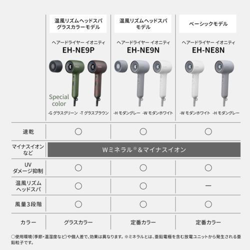 パナソニック(Panasonic) EH-NE9P-G(グラスグリーン)イオニティ ヘアドライヤー ヘッドスパノズル付き スケルトンモデル コンパクト設計 小型 | Panasonic | 09